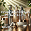 Private Label – Produits Cosmétiques – Soins Corps – Boues